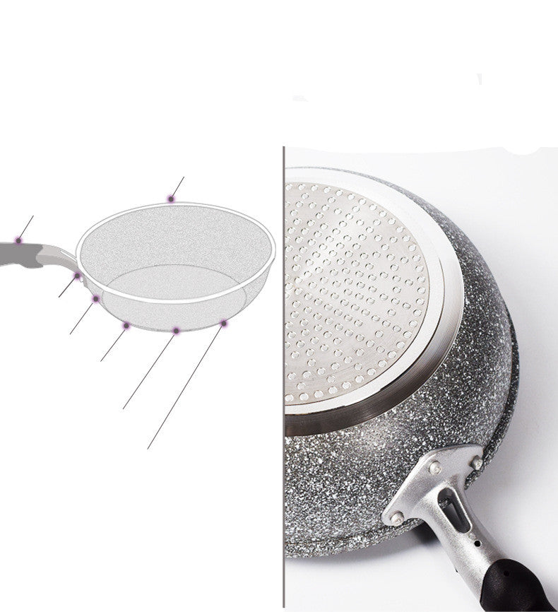 Japanese Maifan Stone Non Stick Deep Frying Wok Pan